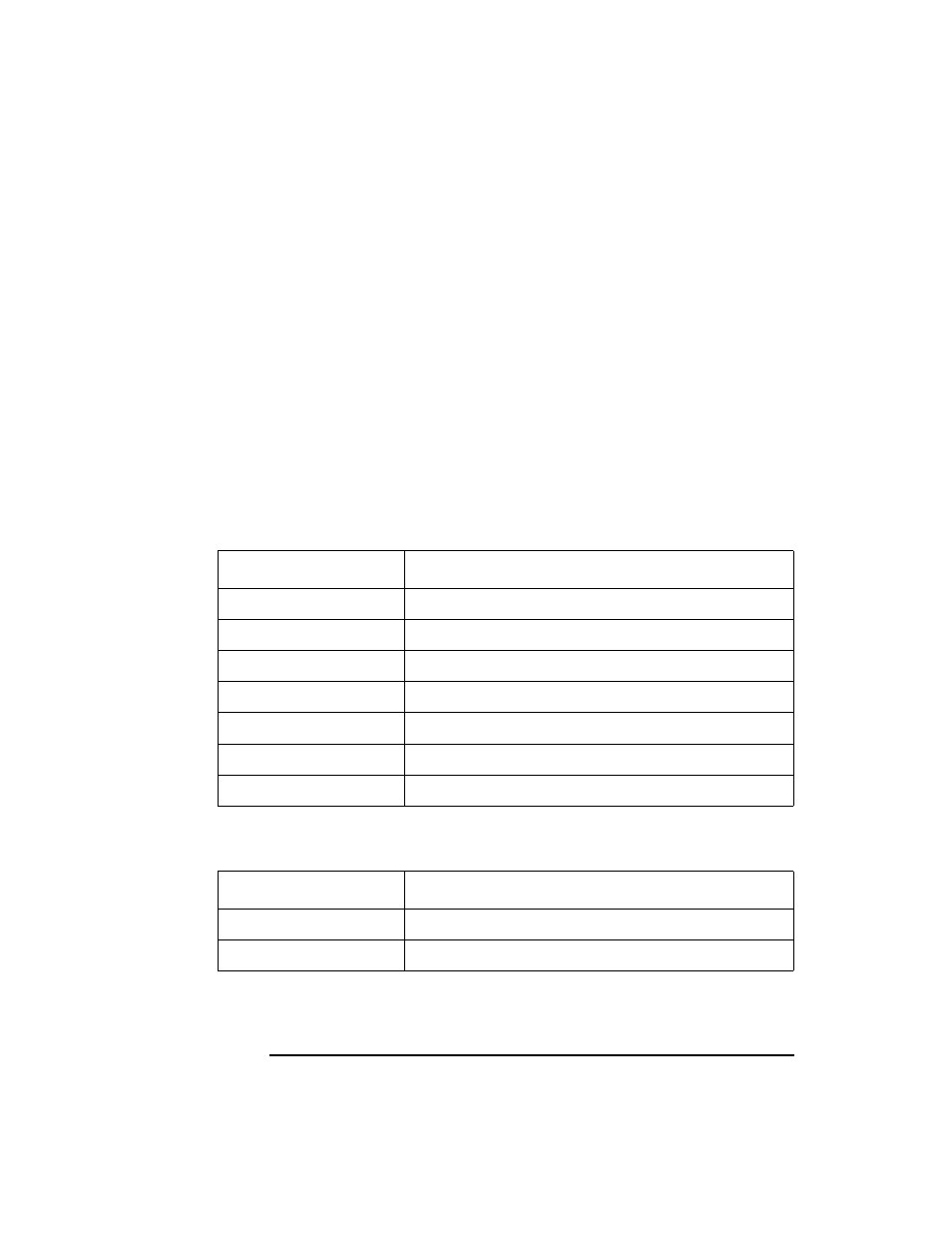Nfs cluster clients on pyramid datacenter/osx, The ito default operator on pyramid datacenter/osx, Table 3-6 ito entry in /etc/passwd on pyramid data | Table 3-7 ito entry in /etc/group on pyramid datac | HP UX B6941-90001 User Manual | Page 140 / 548