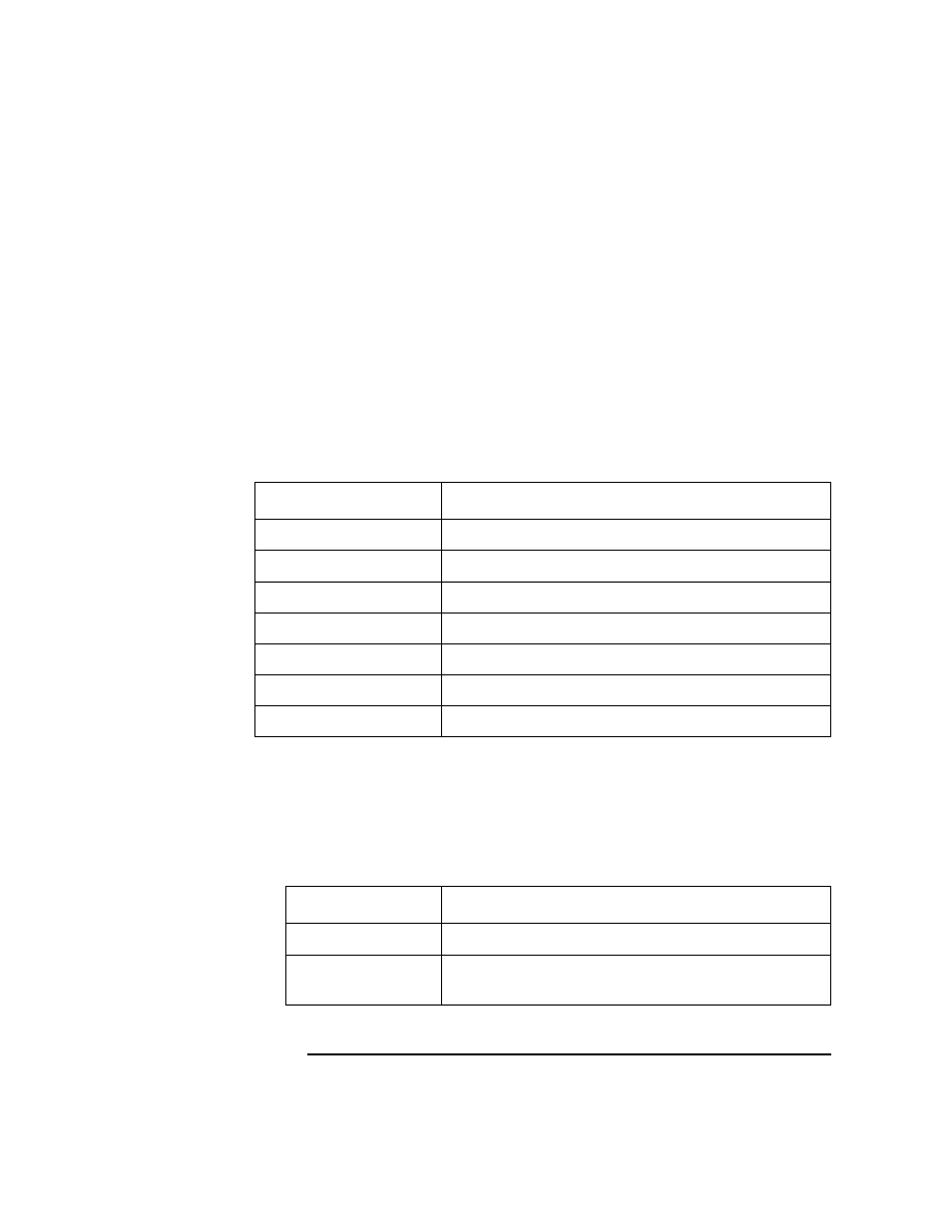 Nfs cluster clients on sco openserver, The ito default operator on sco openserver, Table 3-8 ito entry in /etc/passwd on sco openserv | Table 3-9 ito entry in /etc/group on sco openserve | HP UX B6941-90001 User Manual | Page 143 / 548
