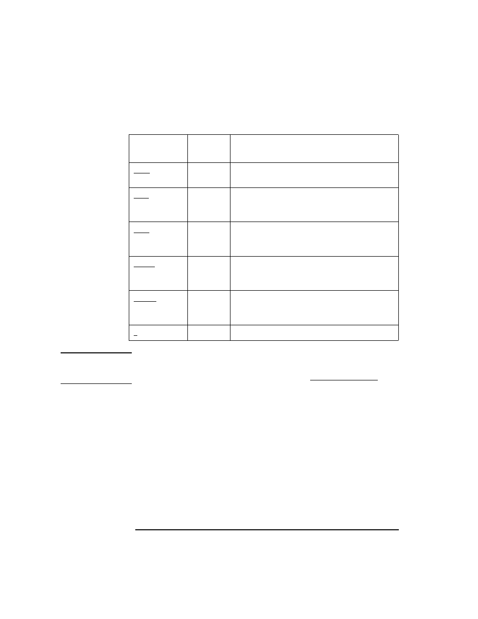 Severity of messages | HP UX B6941-90001 User Manual | Page 188 / 548