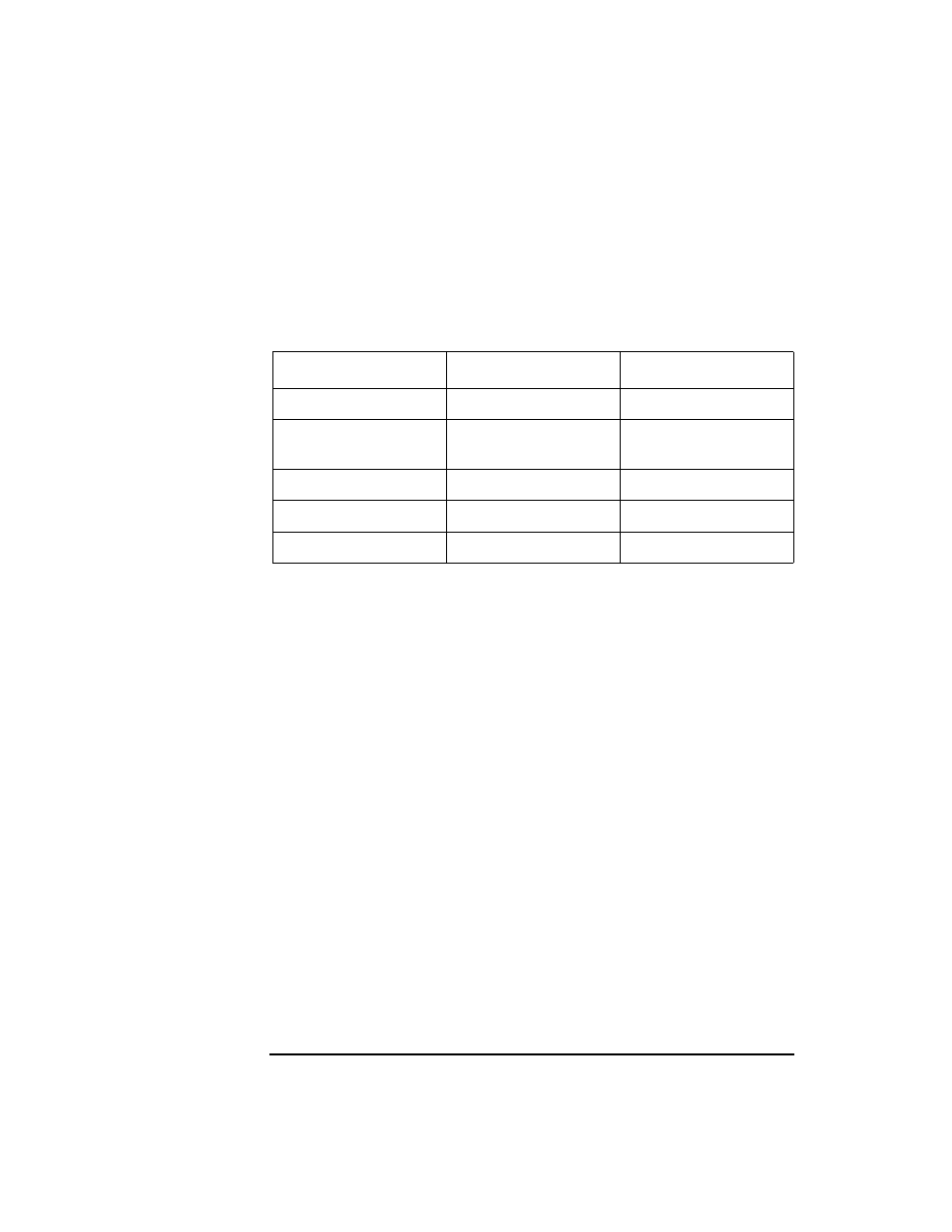 Table 5-4 ito user names and passwords | HP UX B6941-90001 User Manual | Page 196 / 548