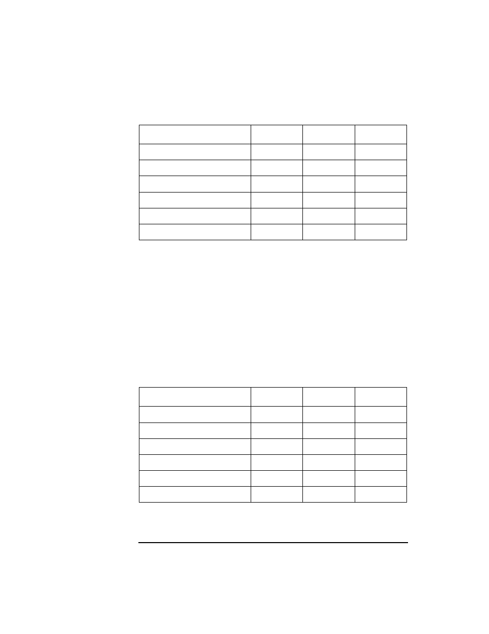 Table 5-7 default application groups for the ito o | HP UX B6941-90001 User Manual | Page 198 / 548