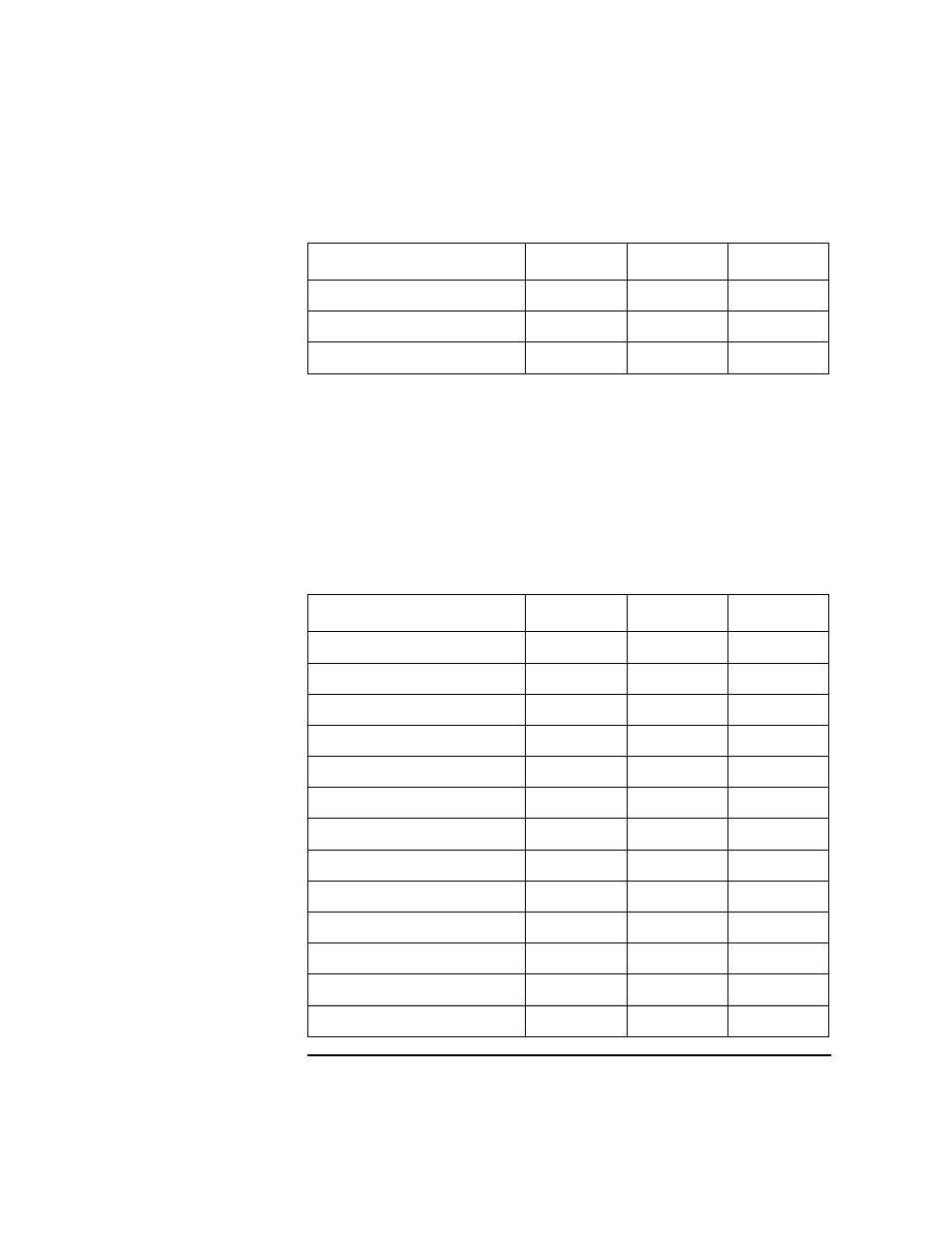 Table 5-8 default applications for the ito operato | HP UX B6941-90001 User Manual | Page 199 / 548