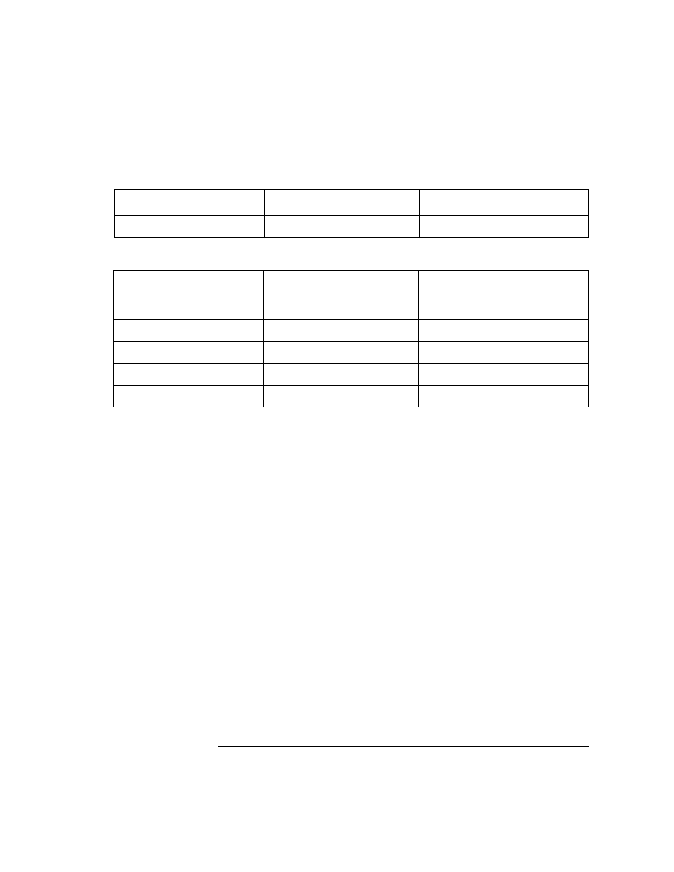 Table 5-14 encapsulated logfiles on aix hacmp mana, Table 5-15 encapsulated logfiles on digital unix m | HP UX B6941-90001 User Manual | Page 237 / 548