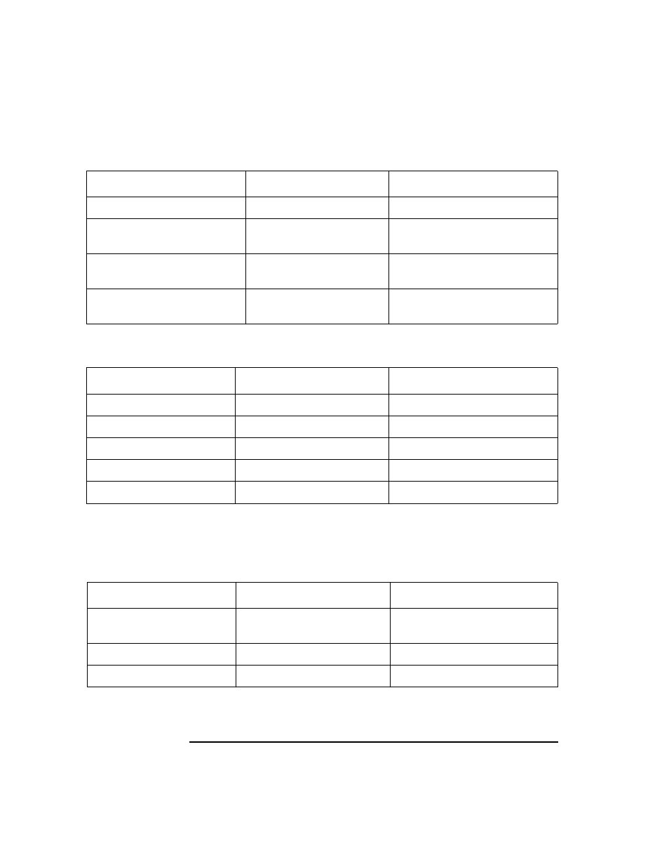 Table 5-24 encapsulated logfiles on siemens nixdor, Table 5-25 encapsulated logfiles on solaris manage | HP UX B6941-90001 User Manual | Page 242 / 548