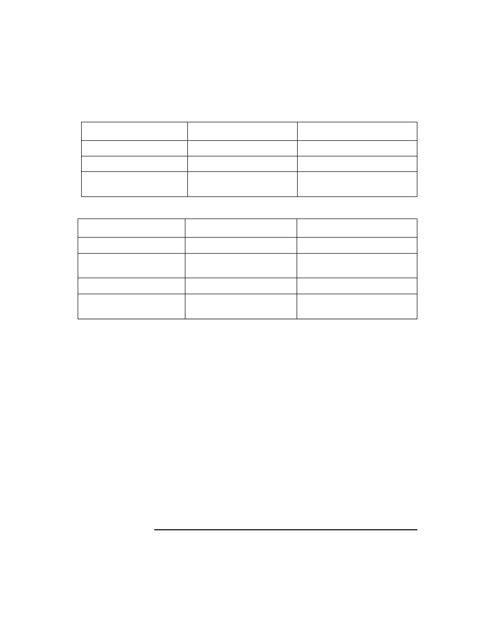 Table 5-26 encapsulated logfiles on windows nt man, Snmp trap and event interception | HP UX B6941-90001 User Manual | Page 243 / 548