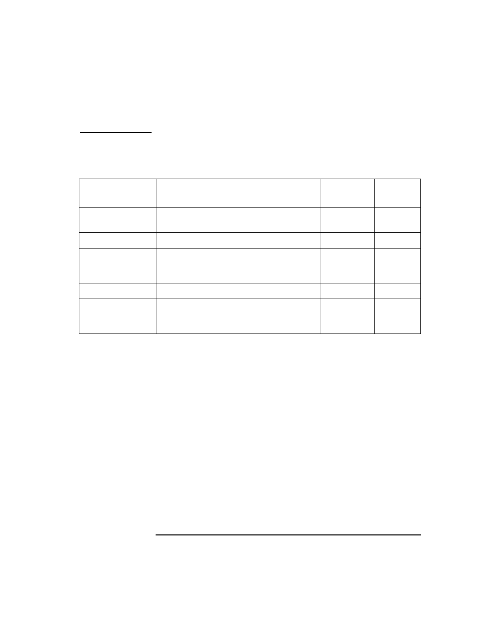 Monitored objects, Table 5-30 object thresholds on the management ser | HP UX B6941-90001 User Manual | Page 251 / 548