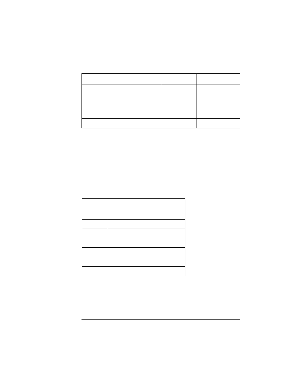 Table 5-35 attribute values of tme netfinity mib v | HP UX B6941-90001 User Manual | Page 258 / 548