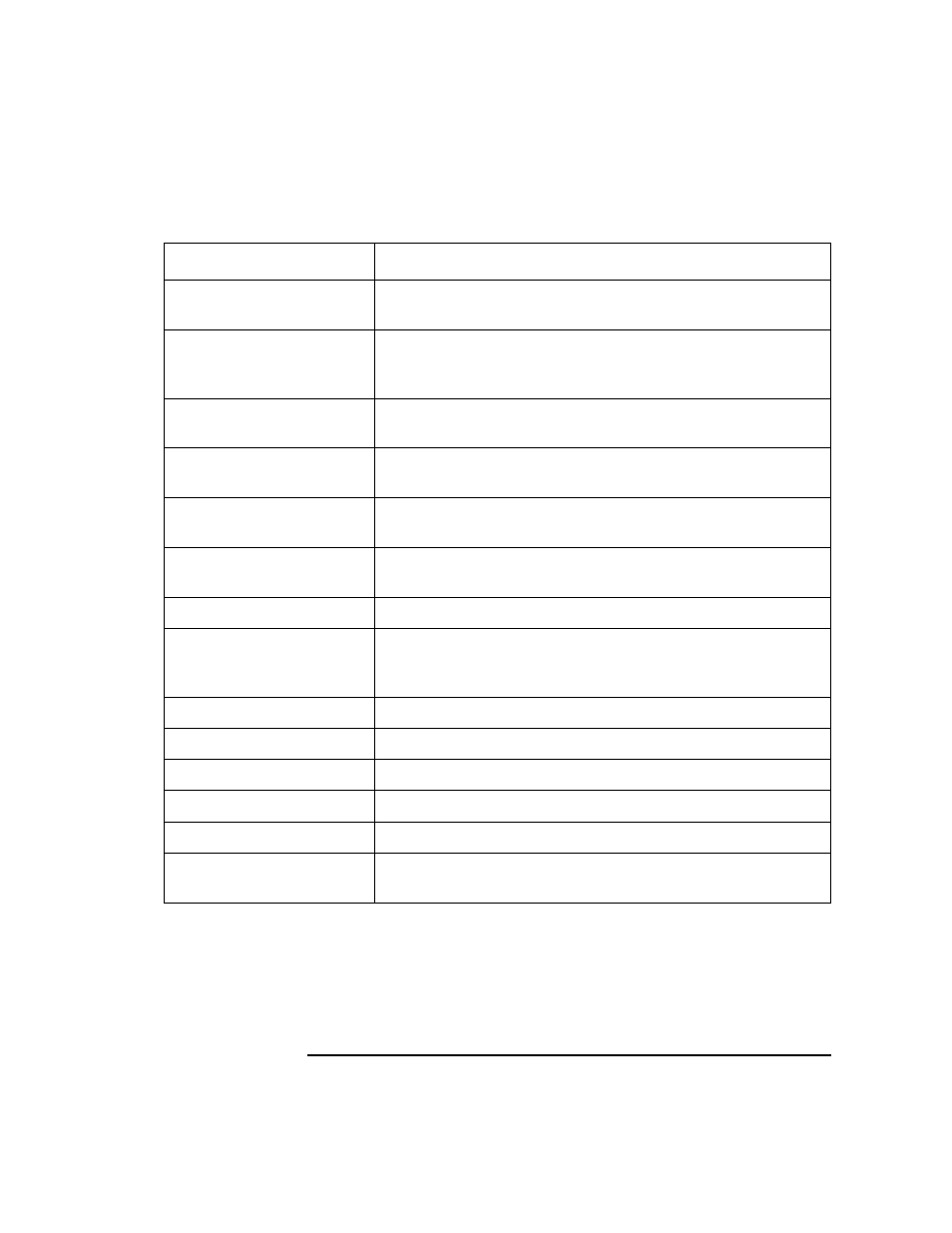 HP UX B6941-90001 User Manual | Page 263 / 548