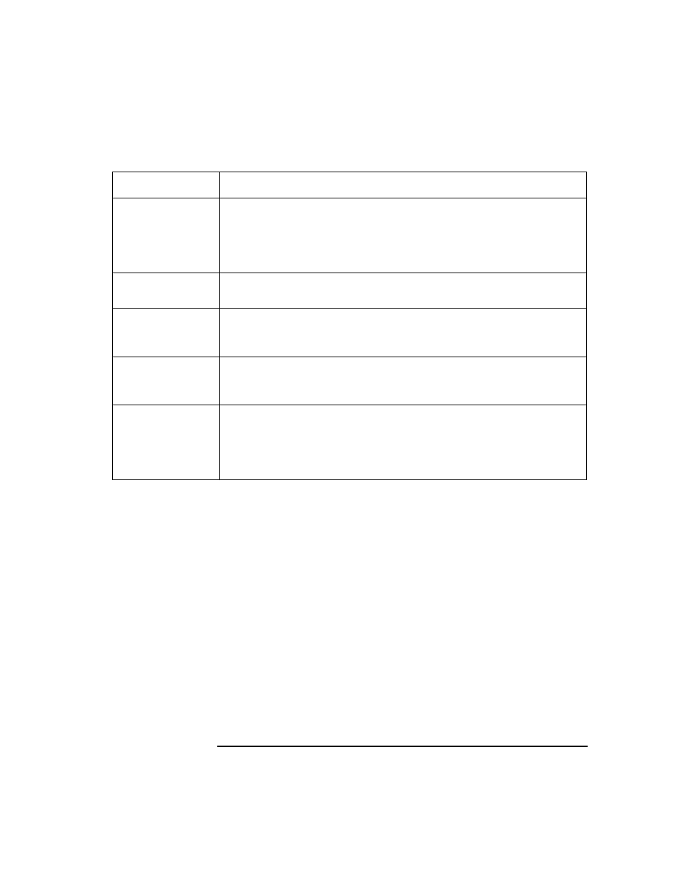 Flexible management:template keywords | HP UX B6941-90001 User Manual | Page 269 / 548