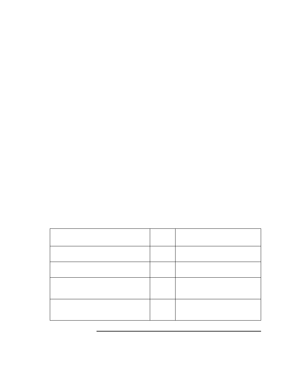Templates:message forwarding:variables | HP UX B6941-90001 User Manual | Page 281 / 548