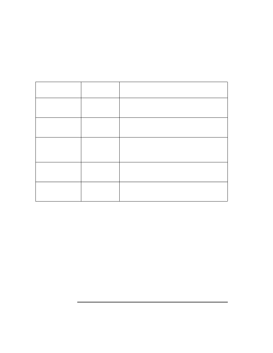 Table 6-2 temporary directories for distributed sc | HP UX B6941-90001 User Manual | Page 308 / 548