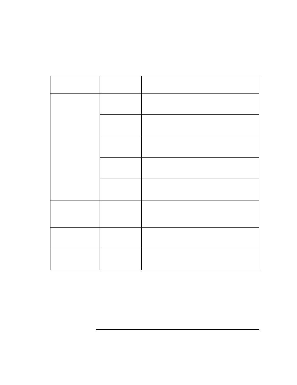 HP UX B6941-90001 User Manual | Page 309 / 548