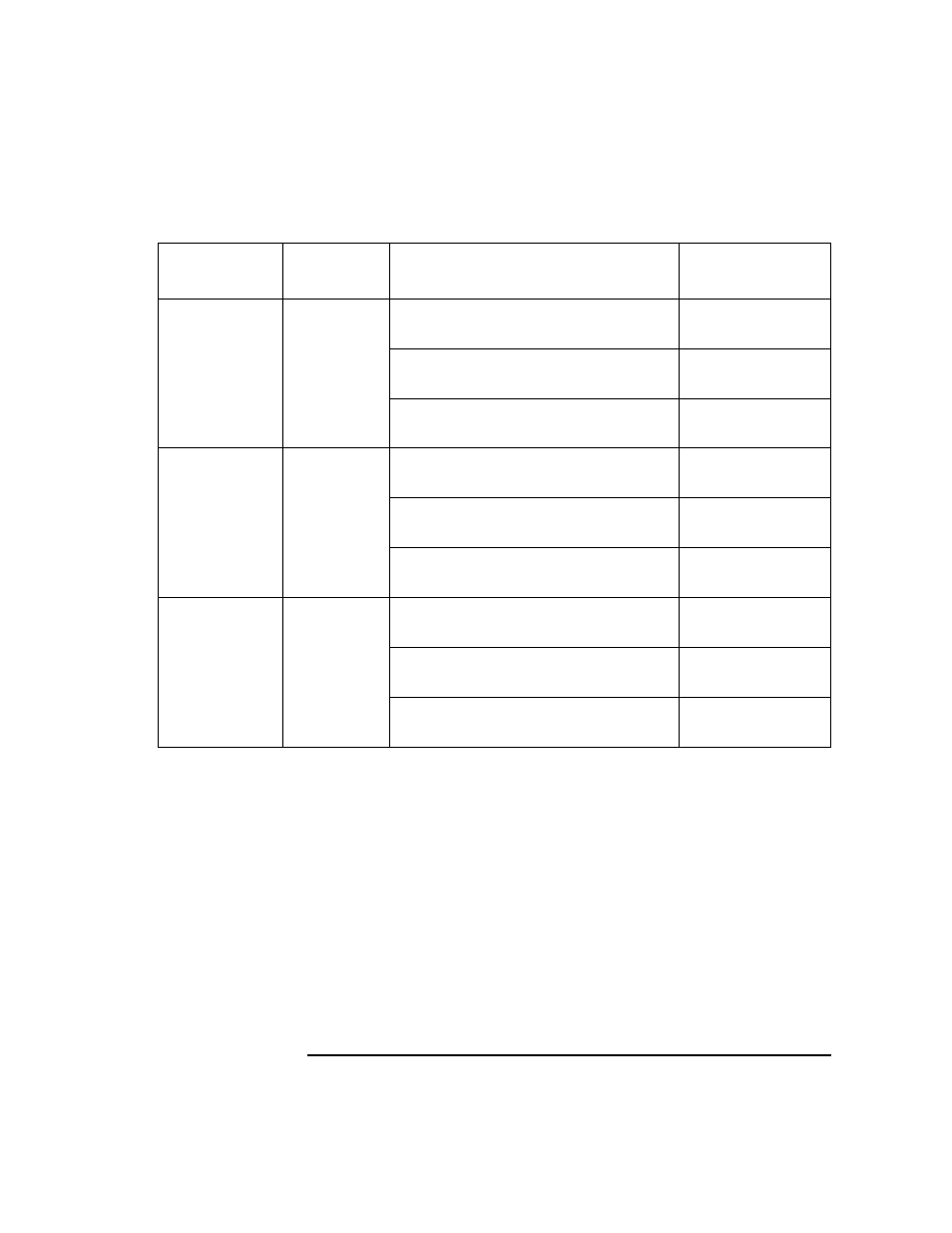 HP UX B6941-90001 User Manual | Page 311 / 548