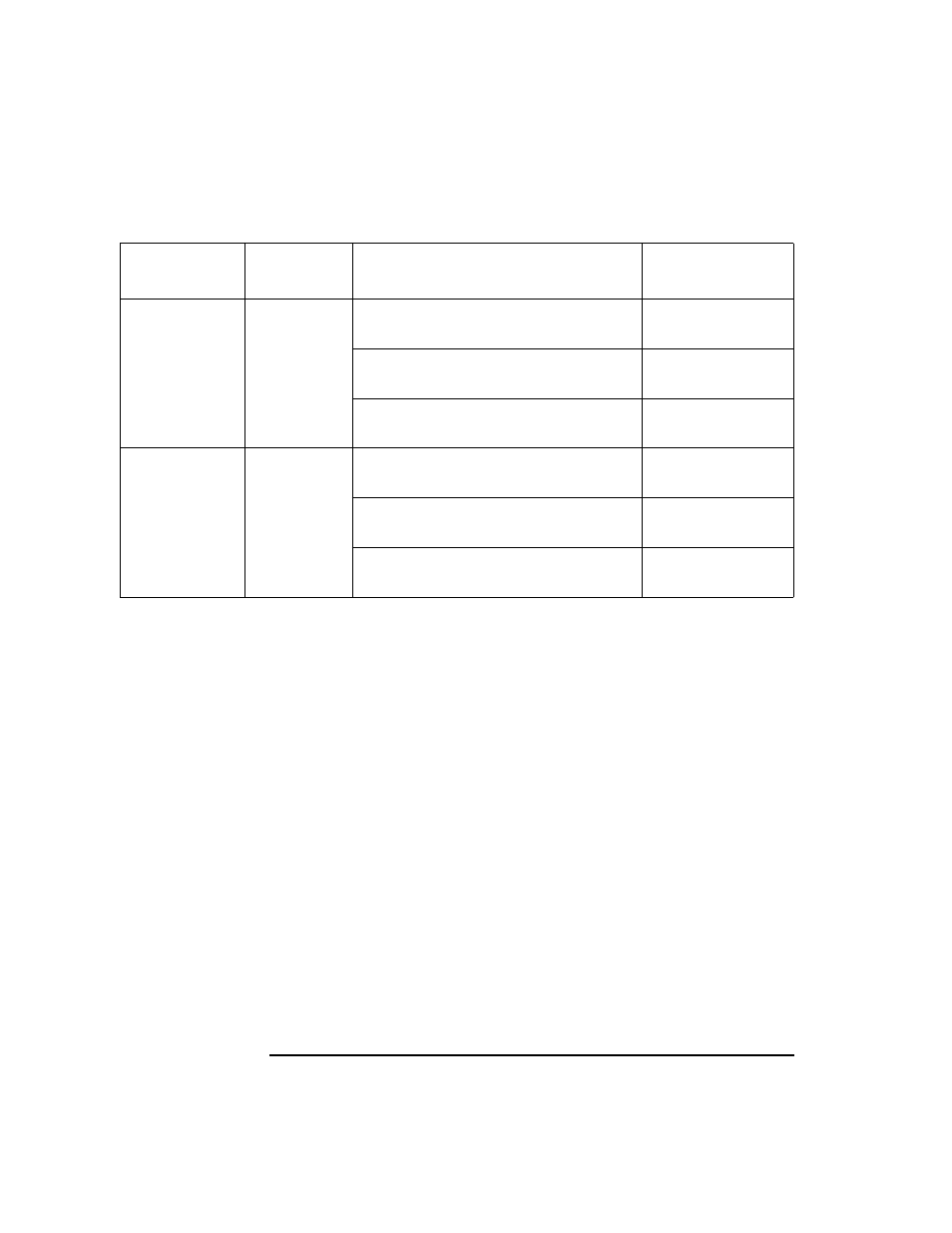 HP UX B6941-90001 User Manual | Page 314 / 548