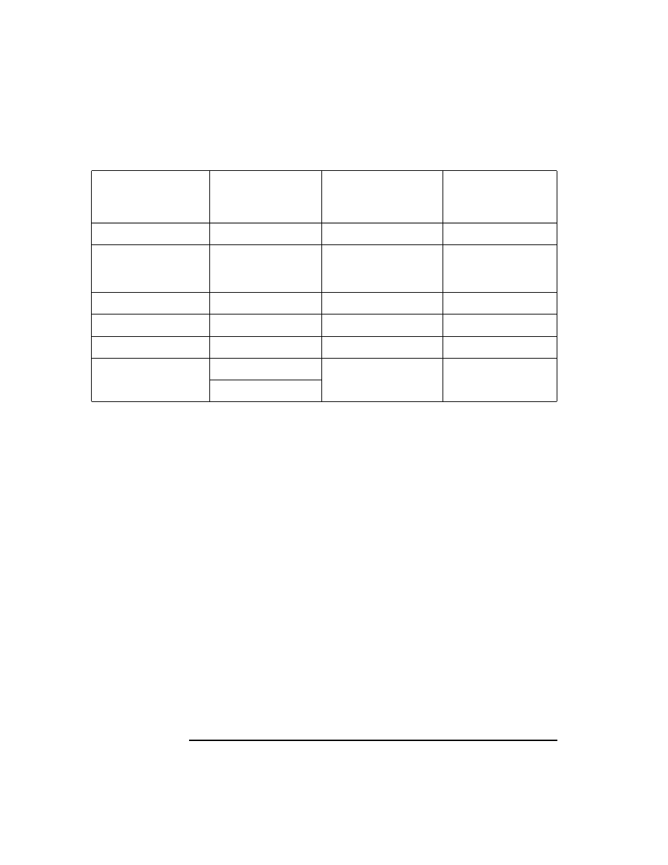 HP UX B6941-90001 User Manual | Page 32 / 548