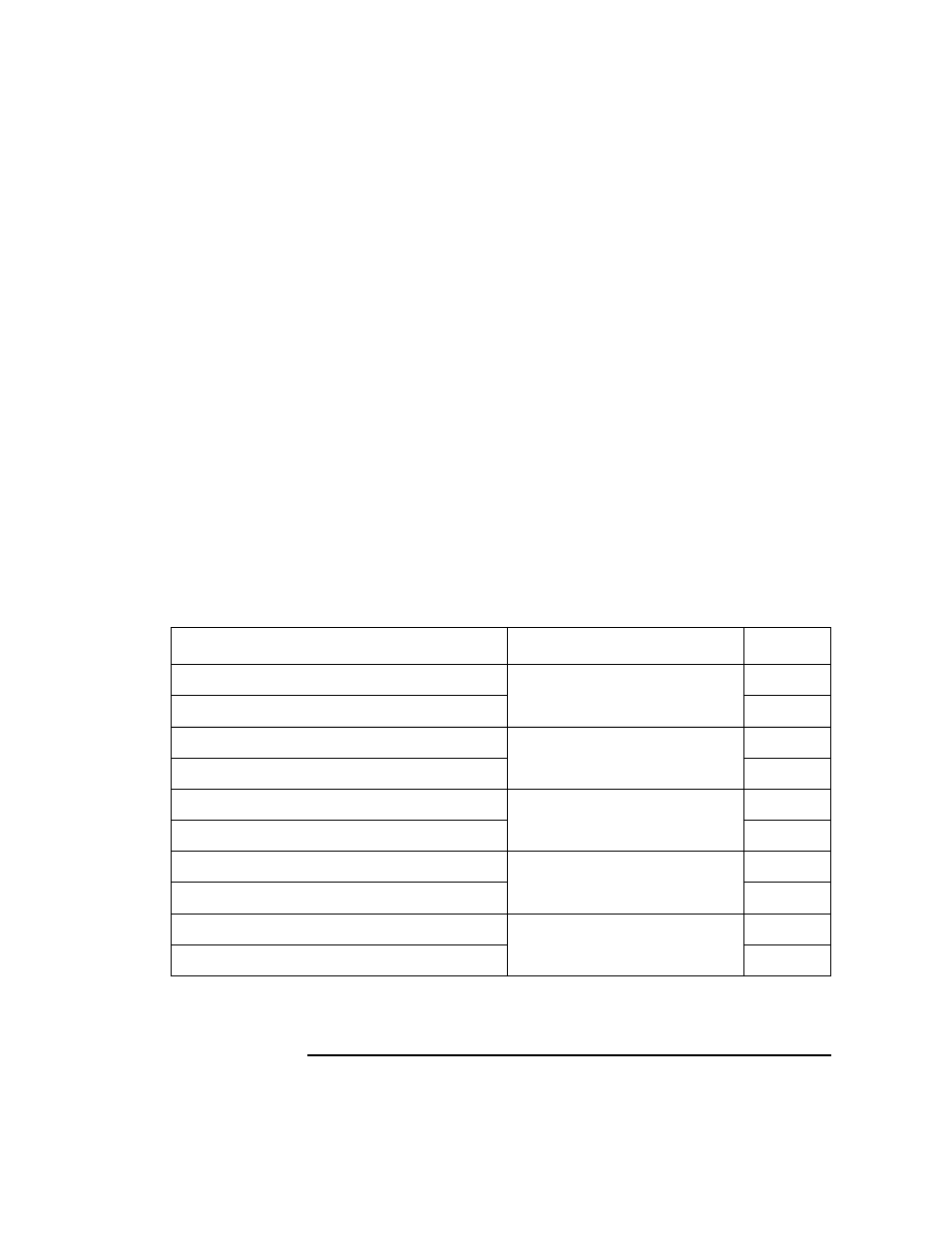 How to integrate ito with sms, Table 7-1 ito sms monitors for sms services | HP UX B6941-90001 User Manual | Page 329 / 548