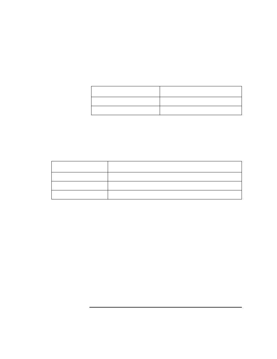 Table 8-1 system-wide x resources in a vue and cde, Table 8-2 ito-specific x resources used for fonts | HP UX B6941-90001 User Manual | Page 337 / 548
