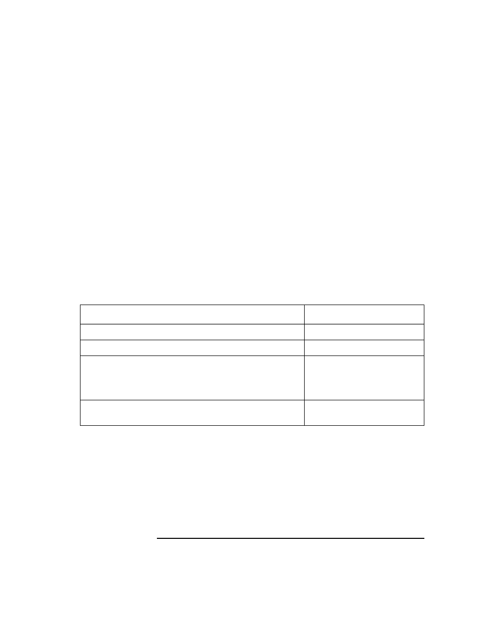 Character sets for internal processing on managed, Table 8-3 supported character sets on managed node | HP UX B6941-90001 User Manual | Page 339 / 548