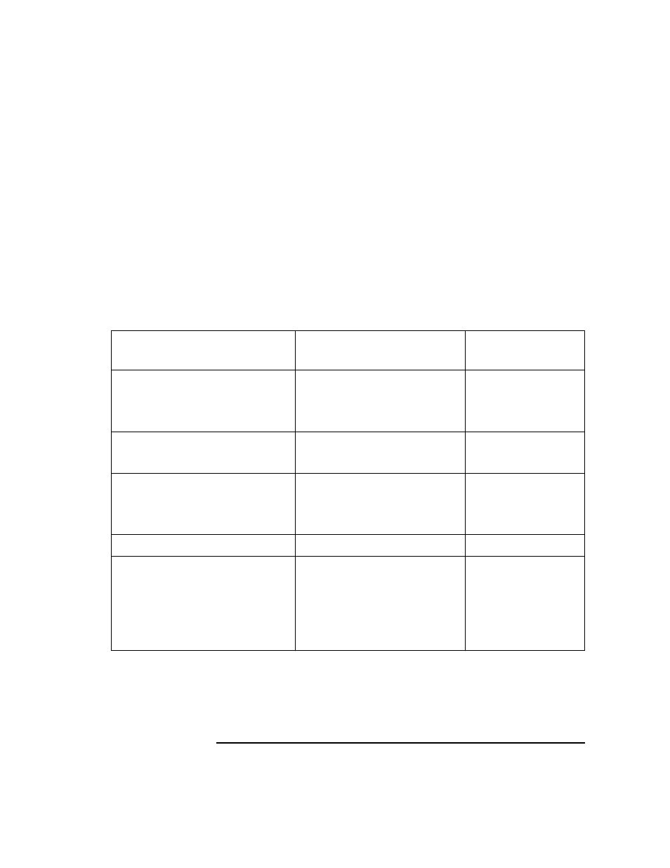 External character set on managed nodes, Table 8-5 external character sets in an english en | HP UX B6941-90001 User Manual | Page 341 / 548