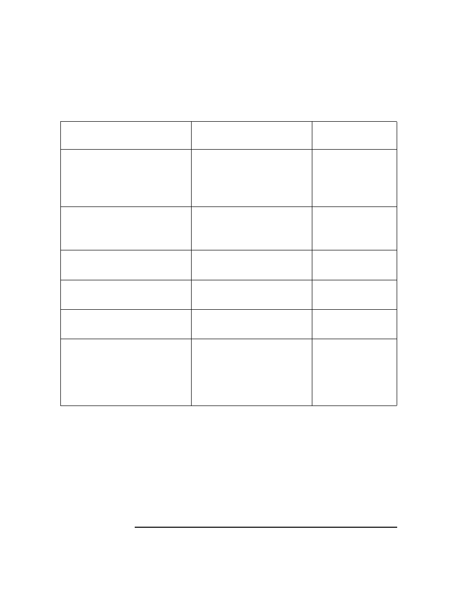 HP UX B6941-90001 User Manual | Page 342 / 548