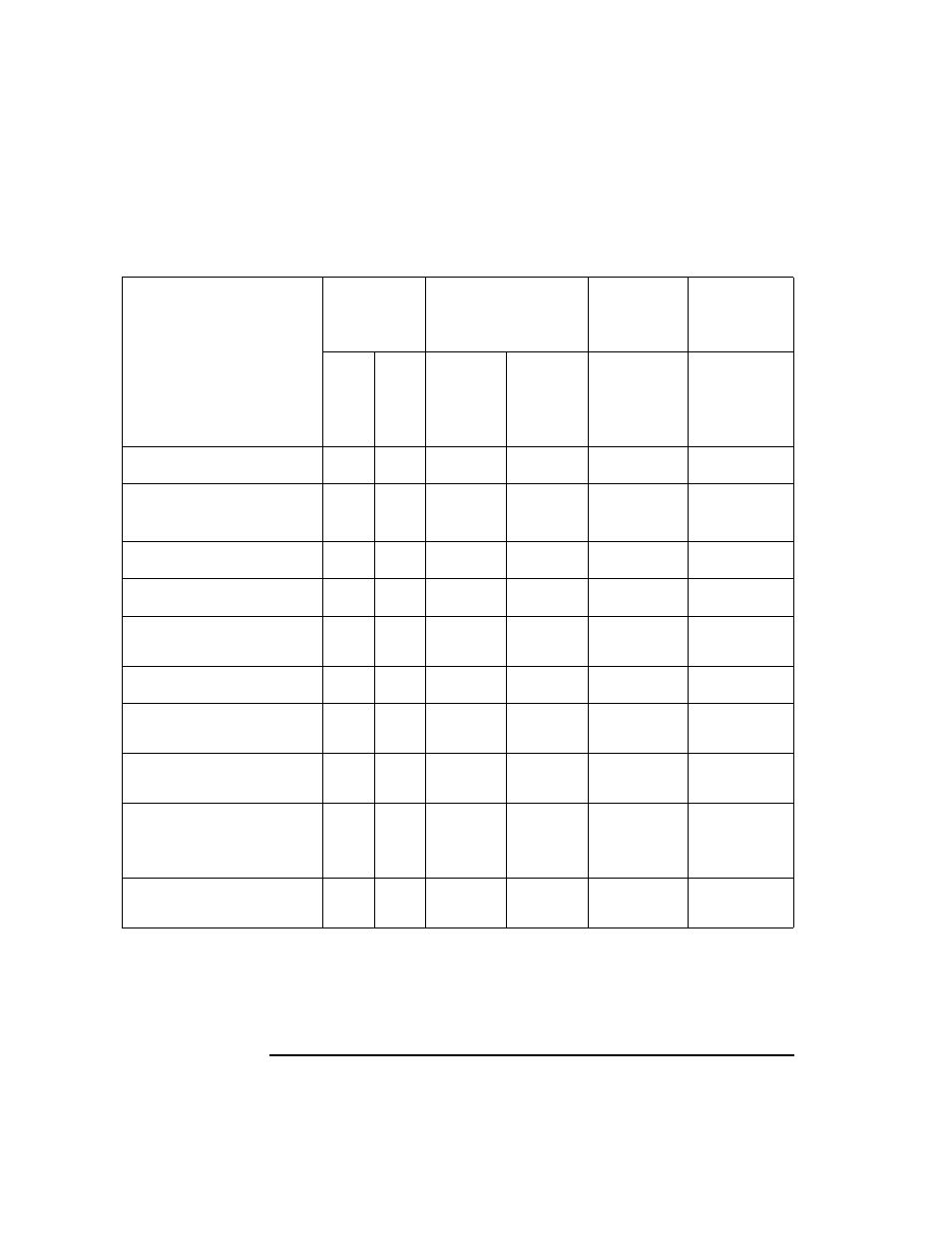 Table 8-7 character sets supported by the logfile | HP UX B6941-90001 User Manual | Page 344 / 548