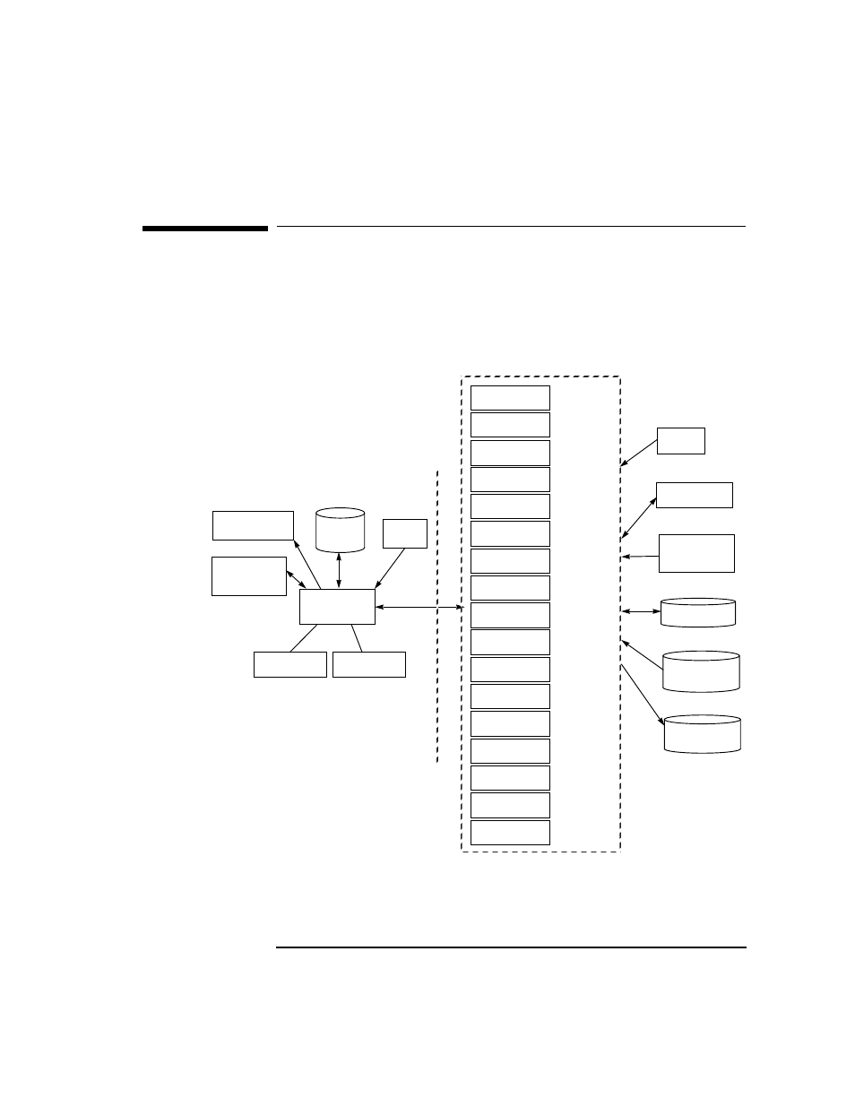 Character conversion in ito, English environment, Figure 8-1 ito configuration and related character | Management server, Managed nodes | HP UX B6941-90001 User Manual | Page 345 / 548