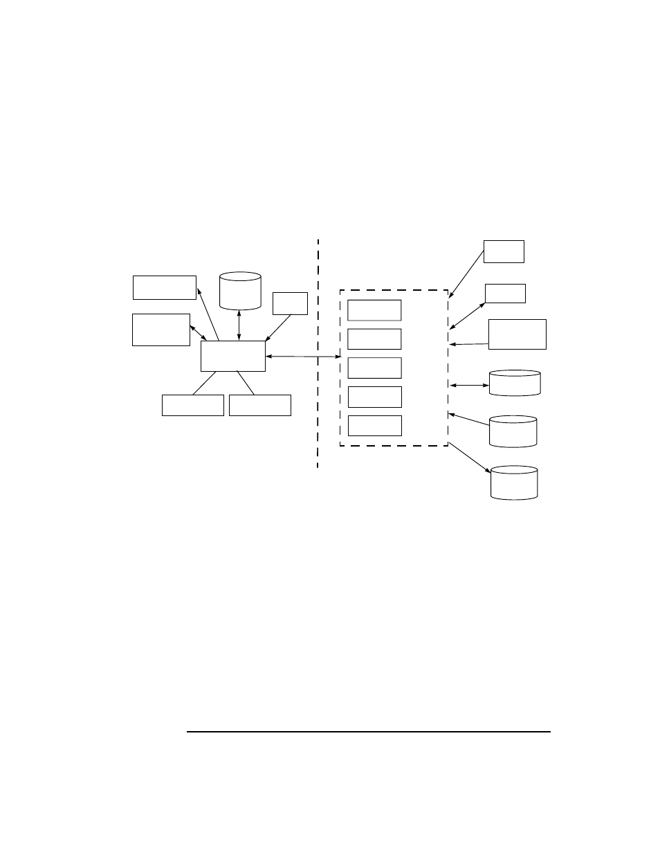 Japanese environment, Figure 8-2 ito configuration and related character | HP UX B6941-90001 User Manual | Page 348 / 548