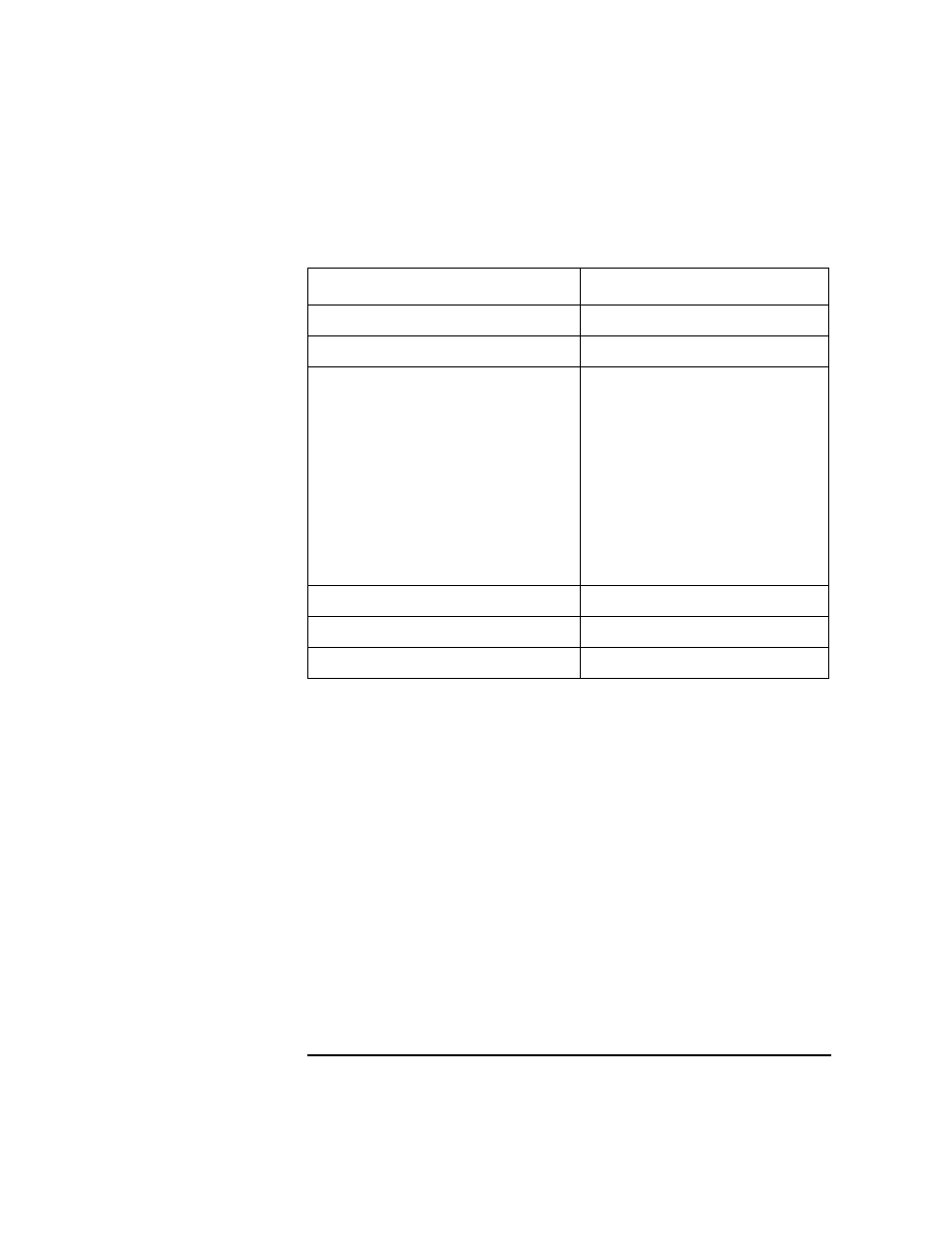 Table 9-2 locating process-related files on the ma | HP UX B6941-90001 User Manual | Page 363 / 548