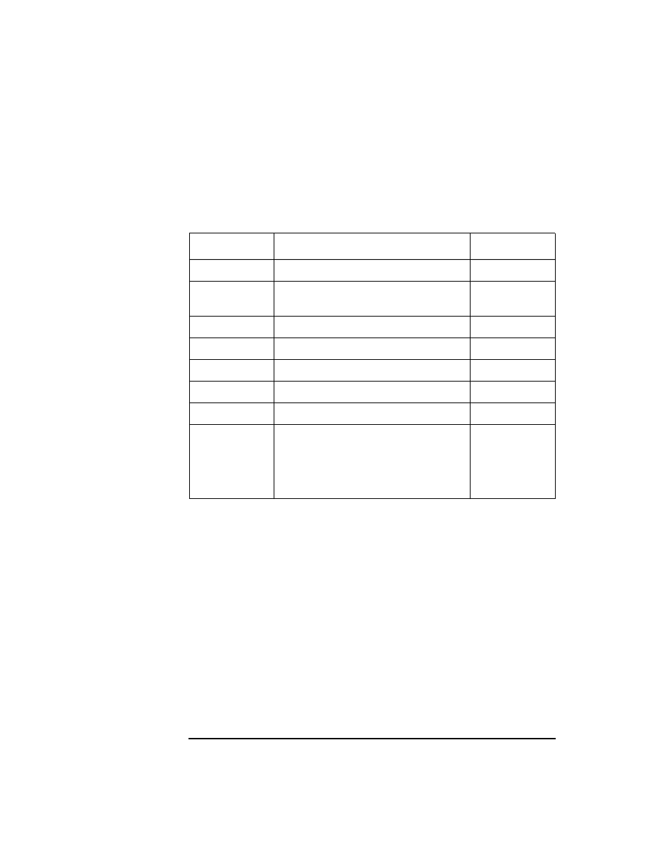 Table 9-5 agent-configuration files and their cont, Process security, Changing hostnames/ip addresses | HP UX B6941-90001 User Manual | Page 366 / 548