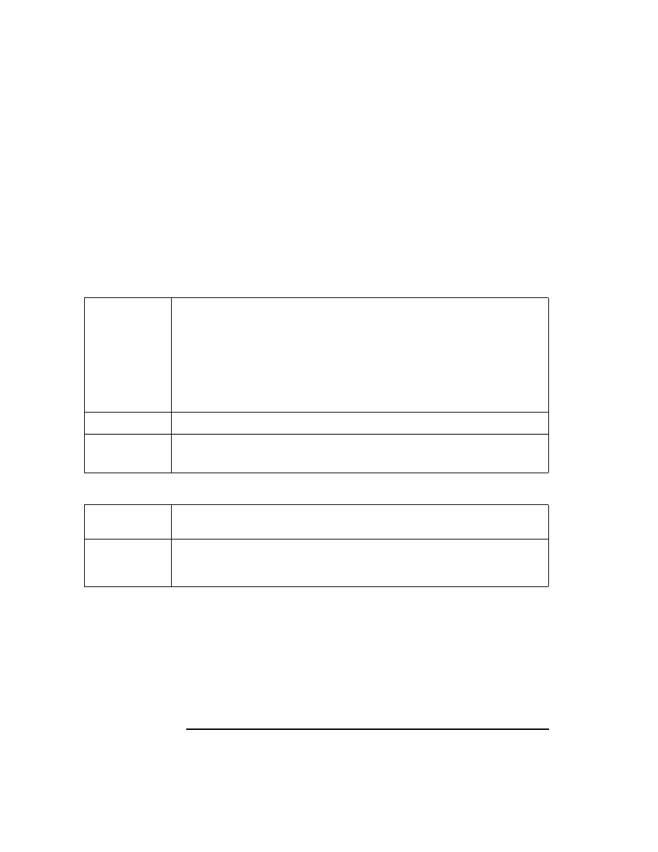 Oracle-specific database problems and solutions | HP UX B6941-90001 User Manual | Page 392 / 548
