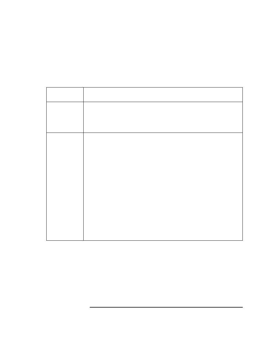 Ito server problems and solutions | HP UX B6941-90001 User Manual | Page 395 / 548