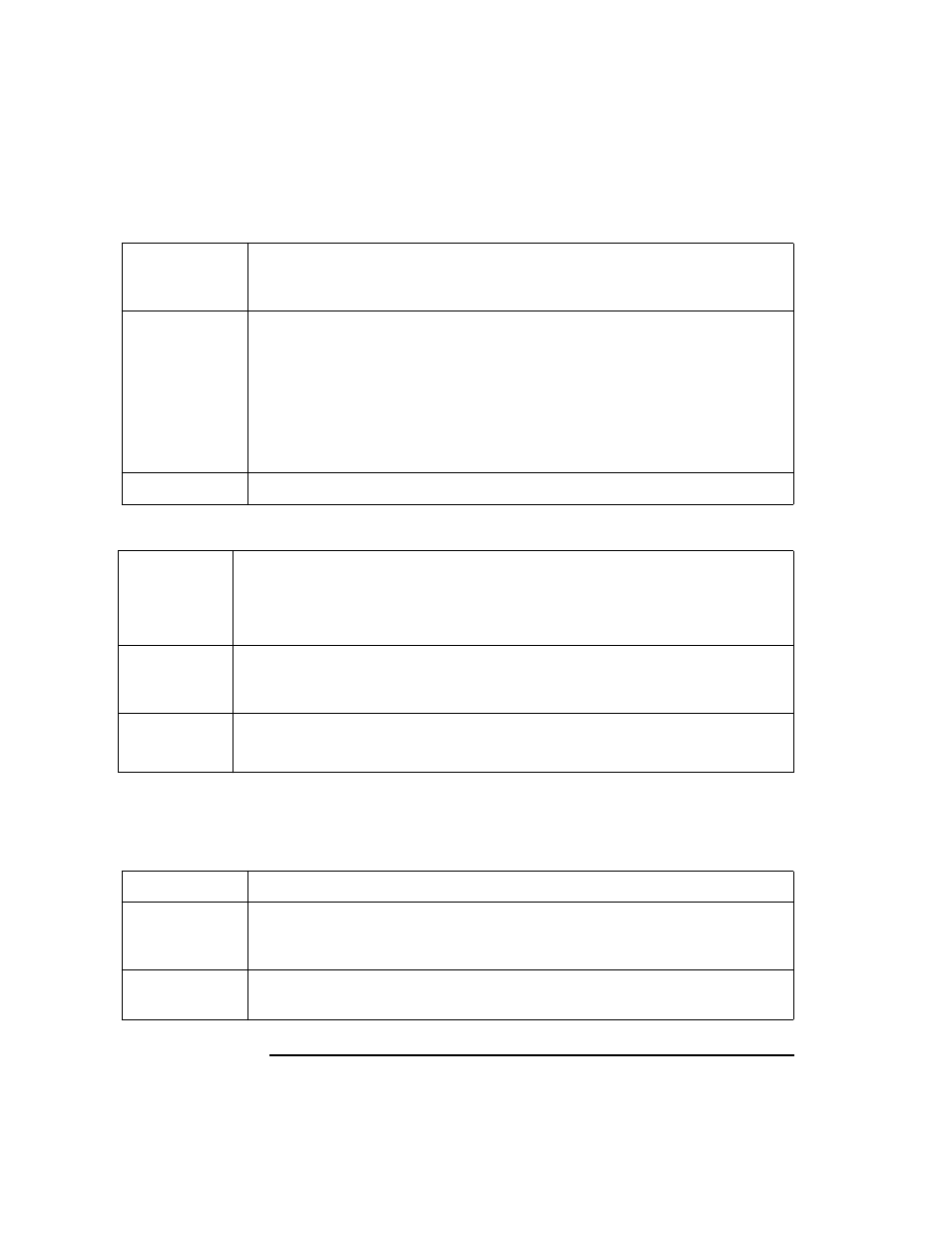 Ito gui problems and solutions on the management s | HP UX B6941-90001 User Manual | Page 396 / 548