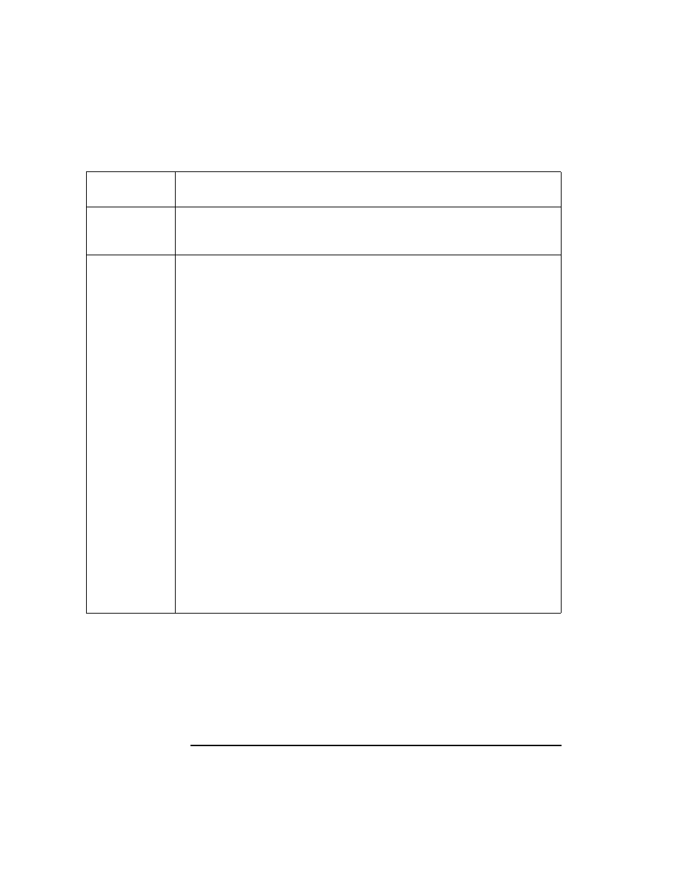 Troubleshooting on managed nodes | HP UX B6941-90001 User Manual | Page 398 / 548