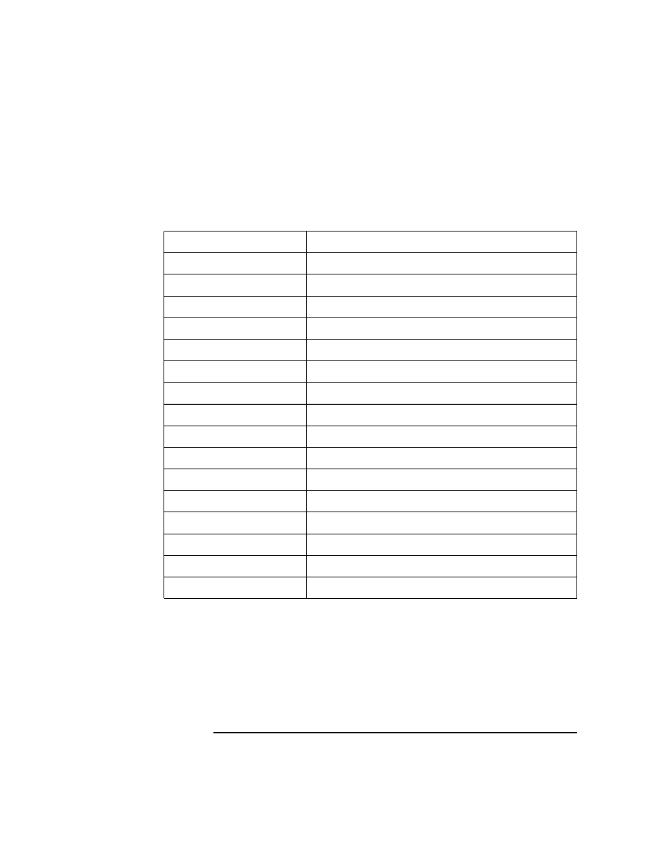 Table 10-3 location of the | HP UX B6941-90001 User Manual | Page 399 / 548