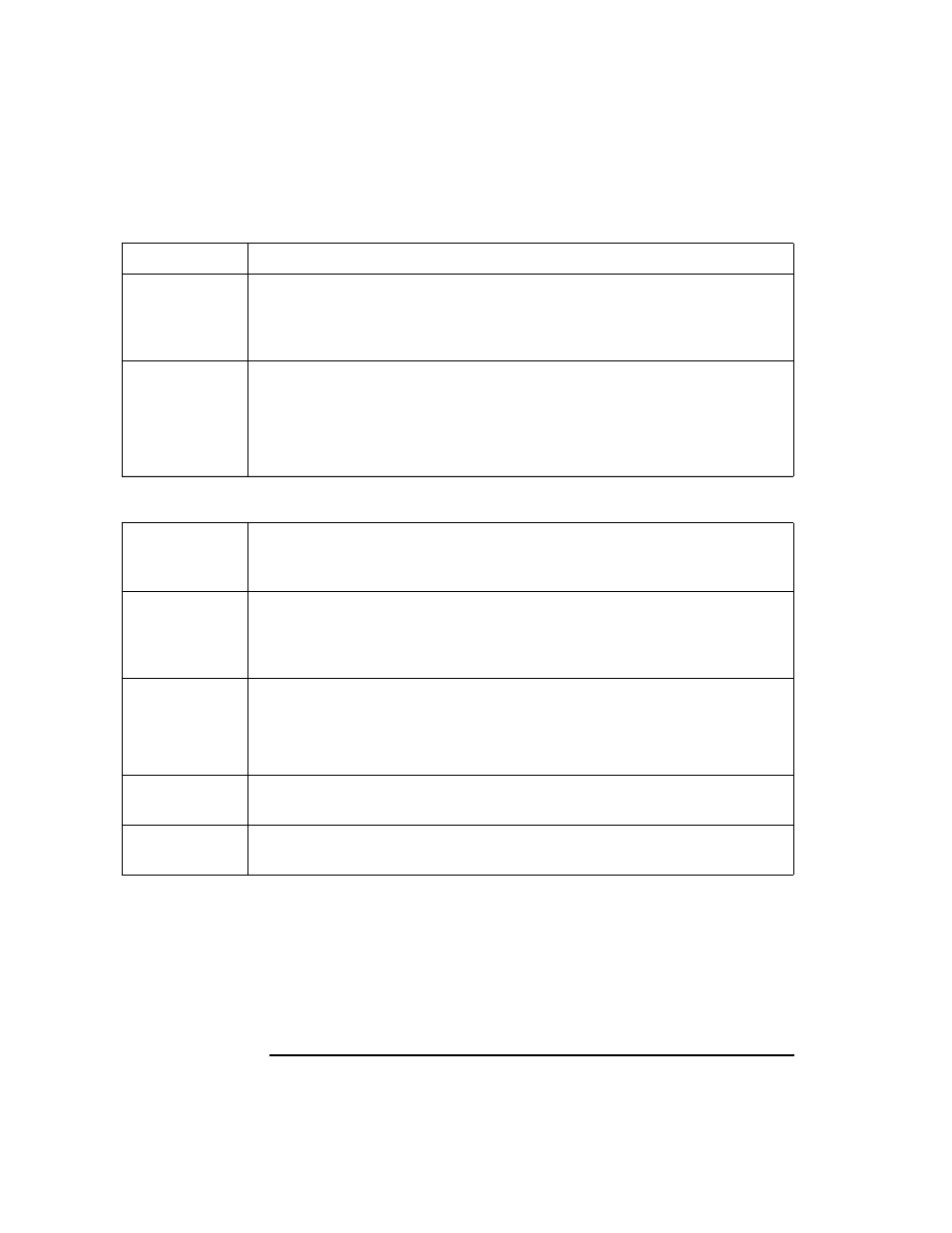 HP UX B6941-90001 User Manual | Page 408 / 548