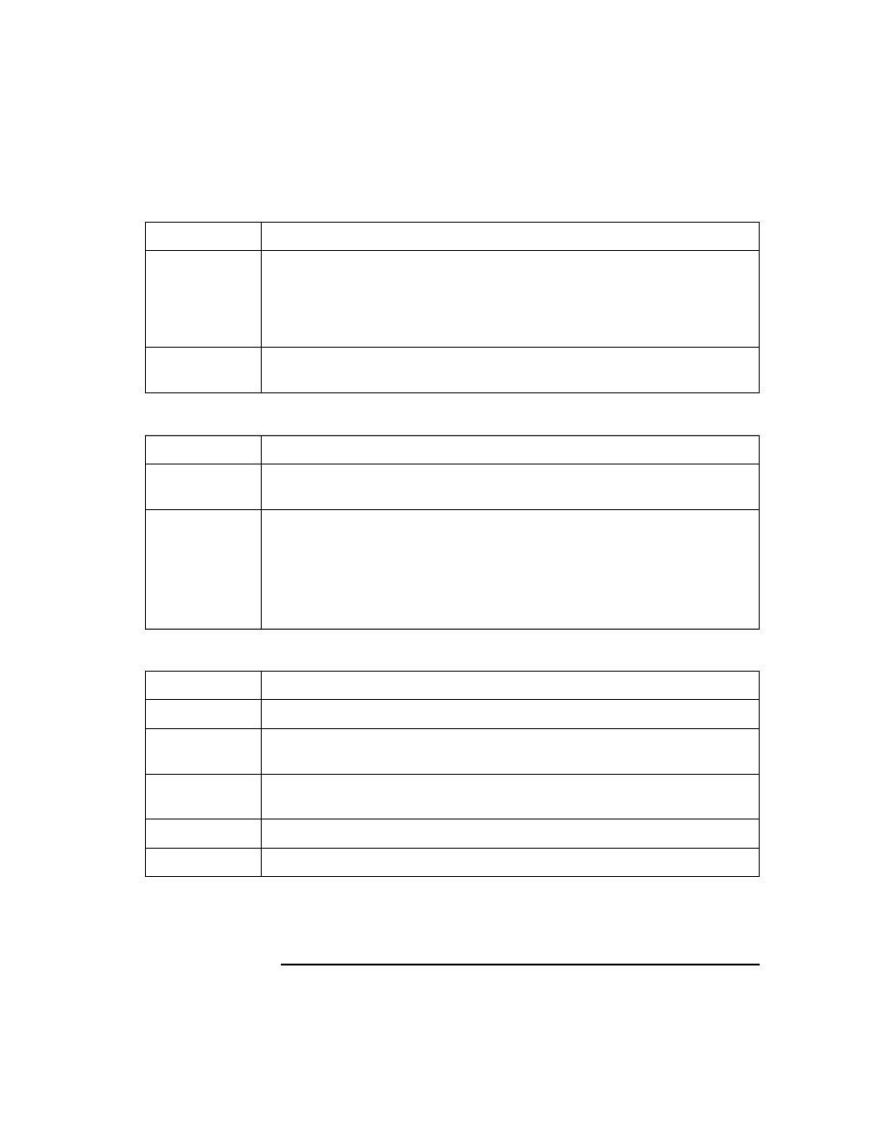 HP UX B6941-90001 User Manual | Page 409 / 548