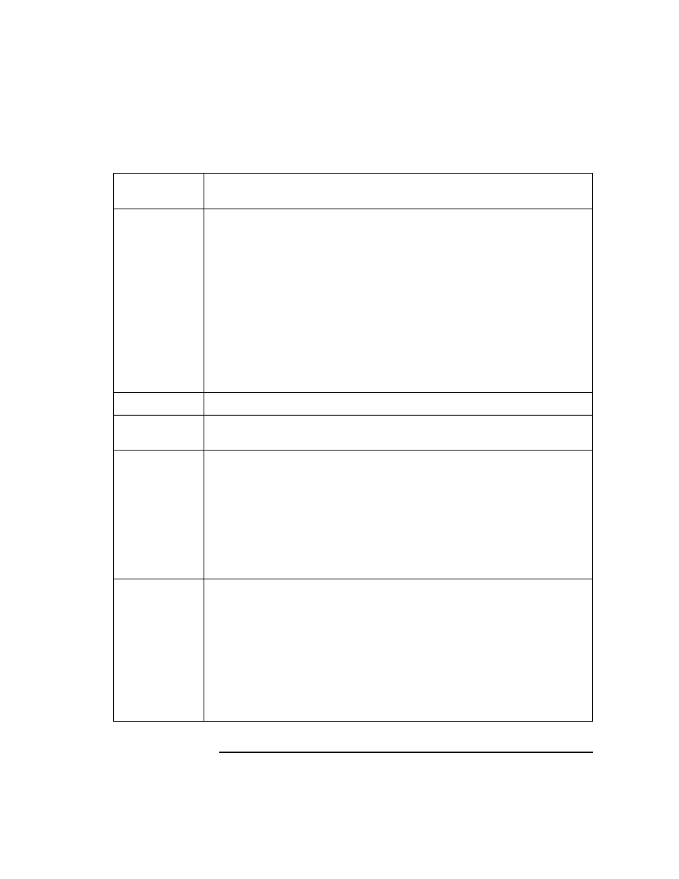 HP UX B6941-90001 User Manual | Page 411 / 548