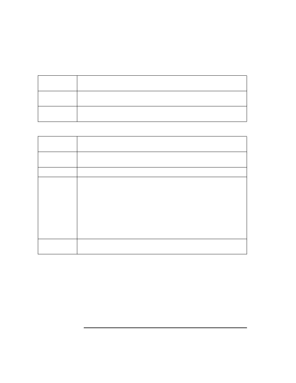 HP UX B6941-90001 User Manual | Page 416 / 548