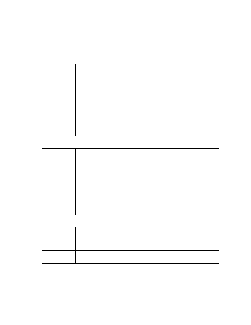 HP UX B6941-90001 User Manual | Page 417 / 548