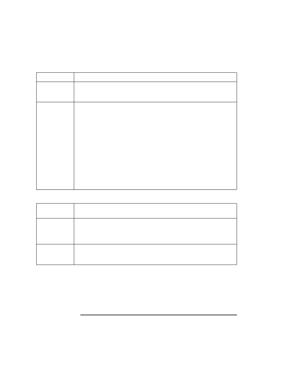 HP UX B6941-90001 User Manual | Page 420 / 548