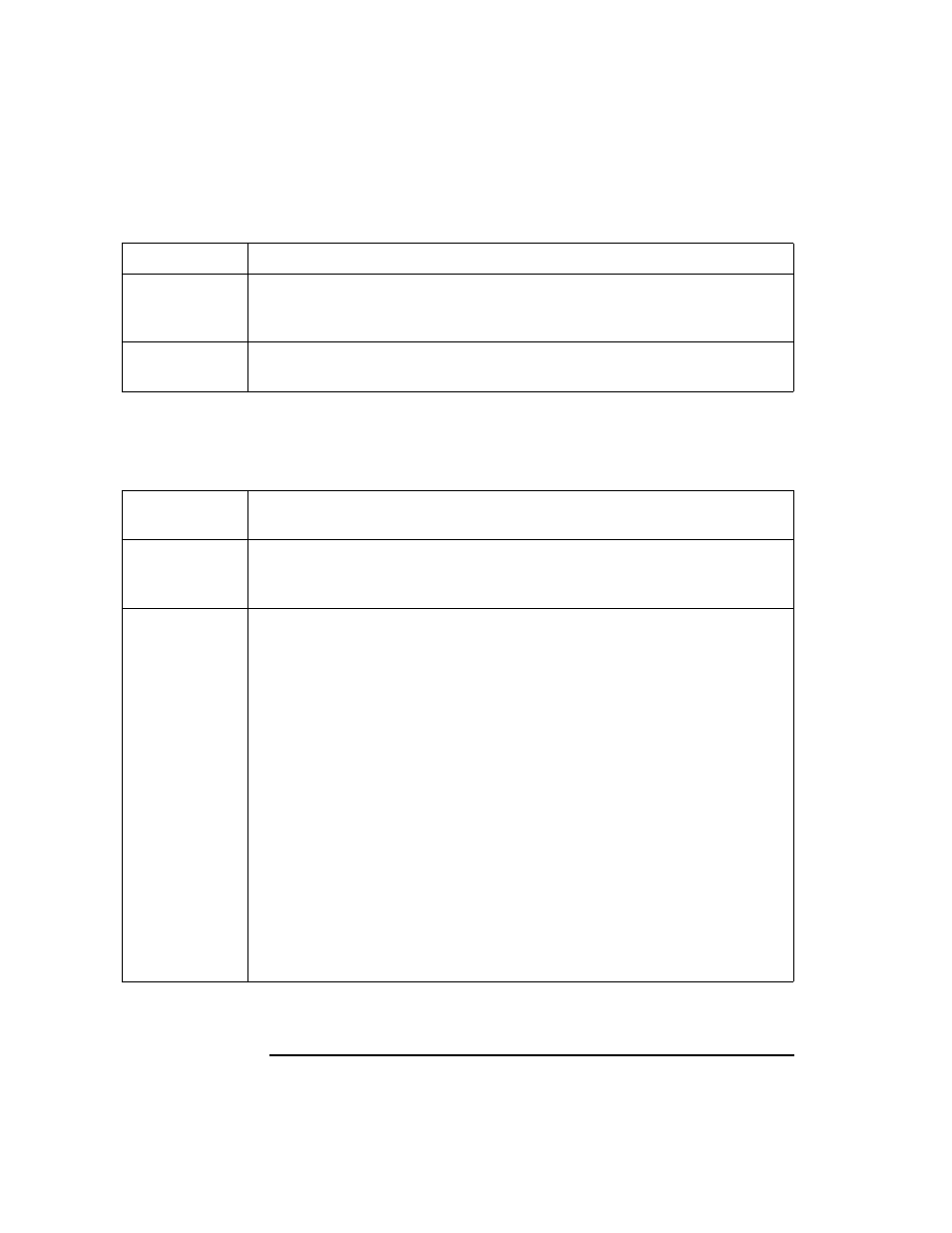 Rpc daemon or local location broker problems and s | HP UX B6941-90001 User Manual | Page 422 / 548