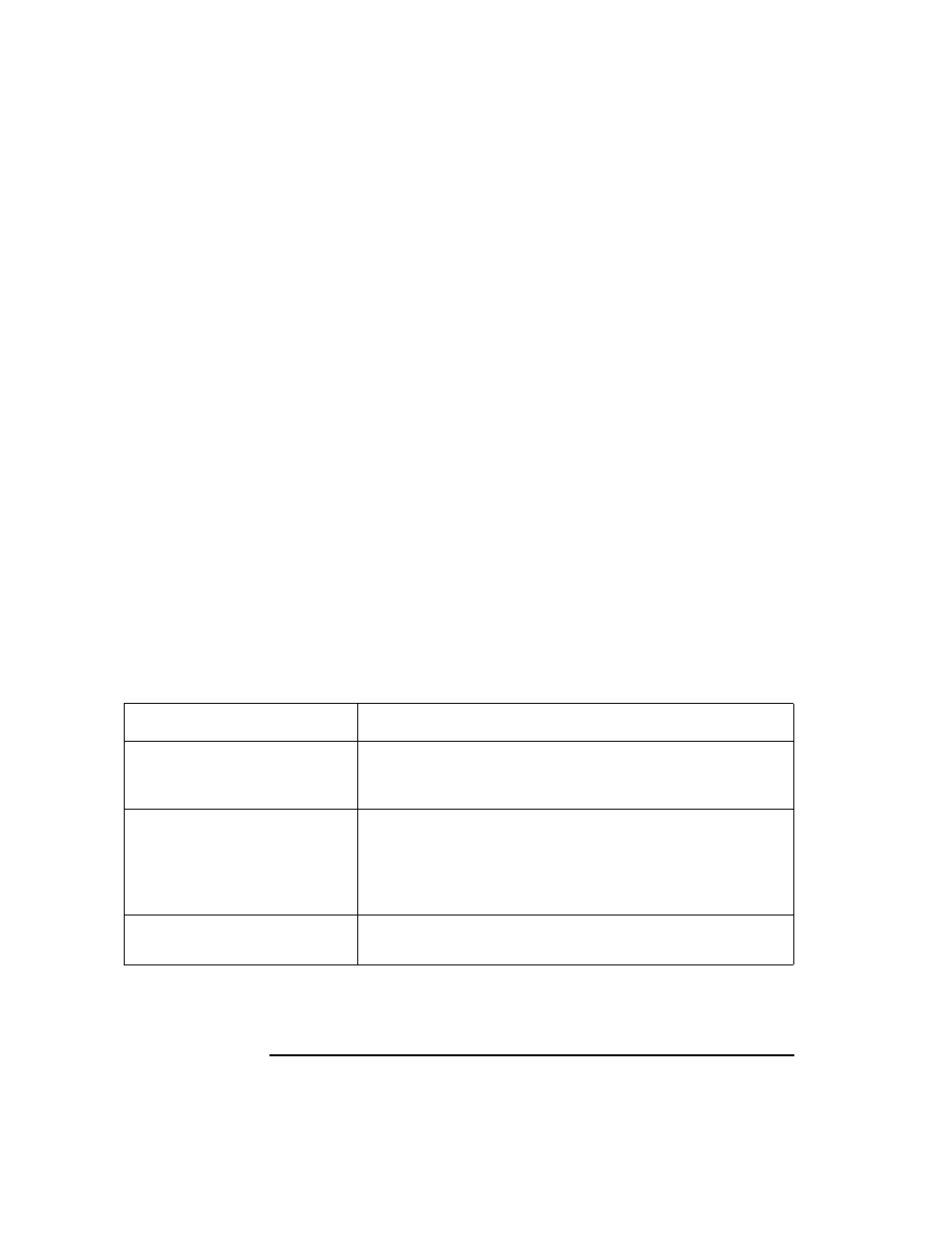 General security guidelines in ito, Restrictions, Table 10-7 restrictions in a c2-secure environment | HP UX B6941-90001 User Manual | Page 436 / 548