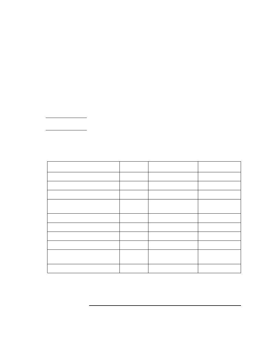 Table 10-8 port allocation in ito | HP UX B6941-90001 User Manual | Page 445 / 548