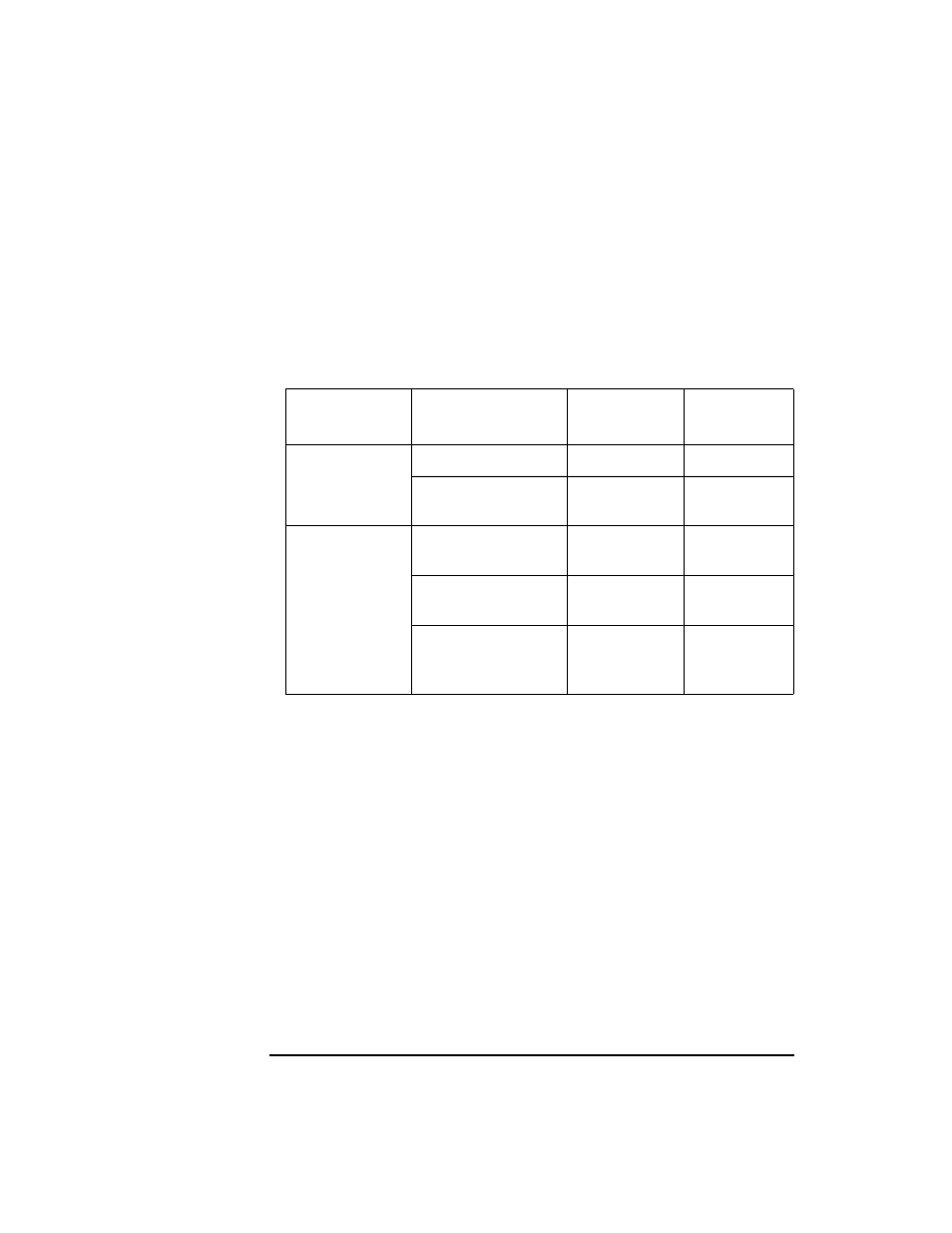 Table 10-9 ports required by the ito agent | HP UX B6941-90001 User Manual | Page 446 / 548