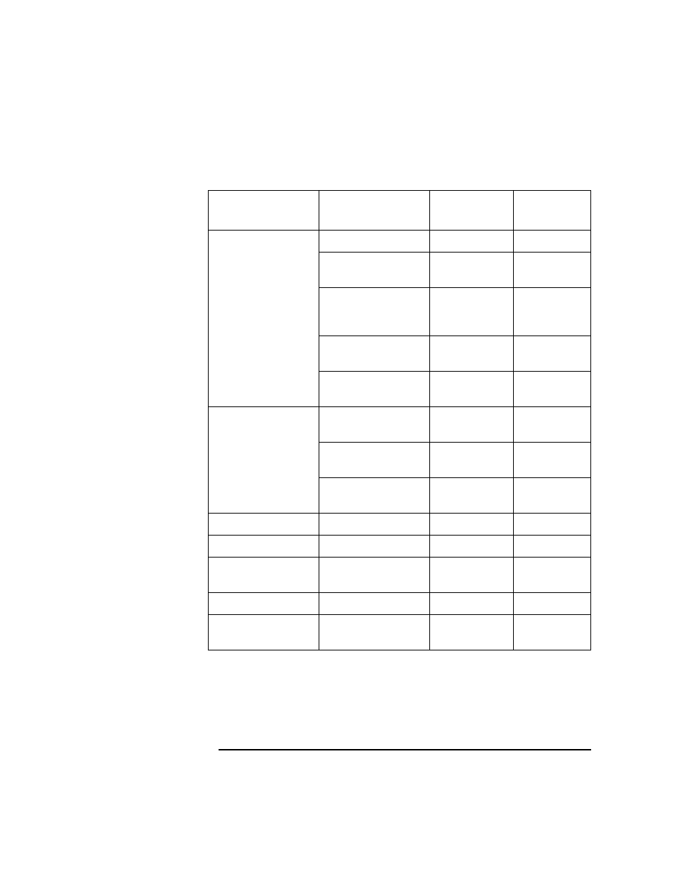 Table 10-10 ports required by the ito management s | HP UX B6941-90001 User Manual | Page 447 / 548