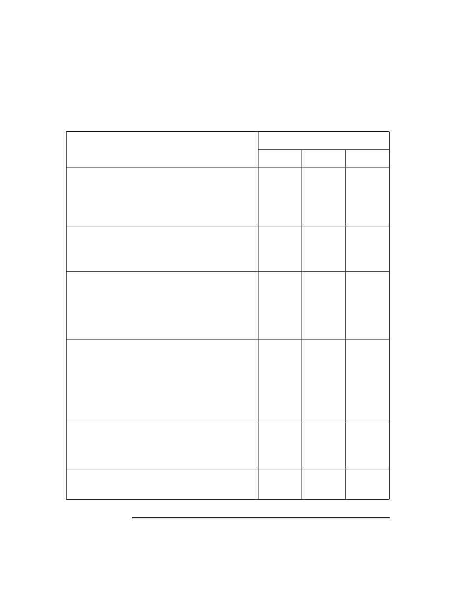Table 10-11 audit areas of the administrator audit | HP UX B6941-90001 User Manual | Page 458 / 548