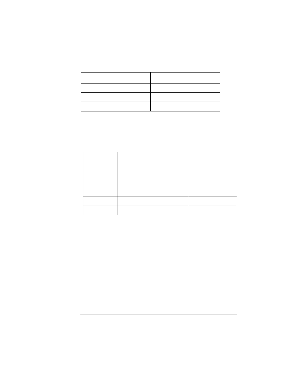 Kernel parameters | HP UX B6941-90001 User Manual | Page 46 / 548