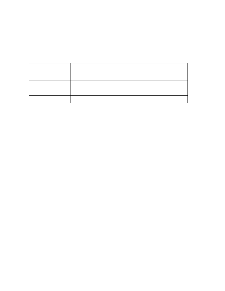 Table 10-15 local logfiles on other managed nodes | HP UX B6941-90001 User Manual | Page 476 / 548