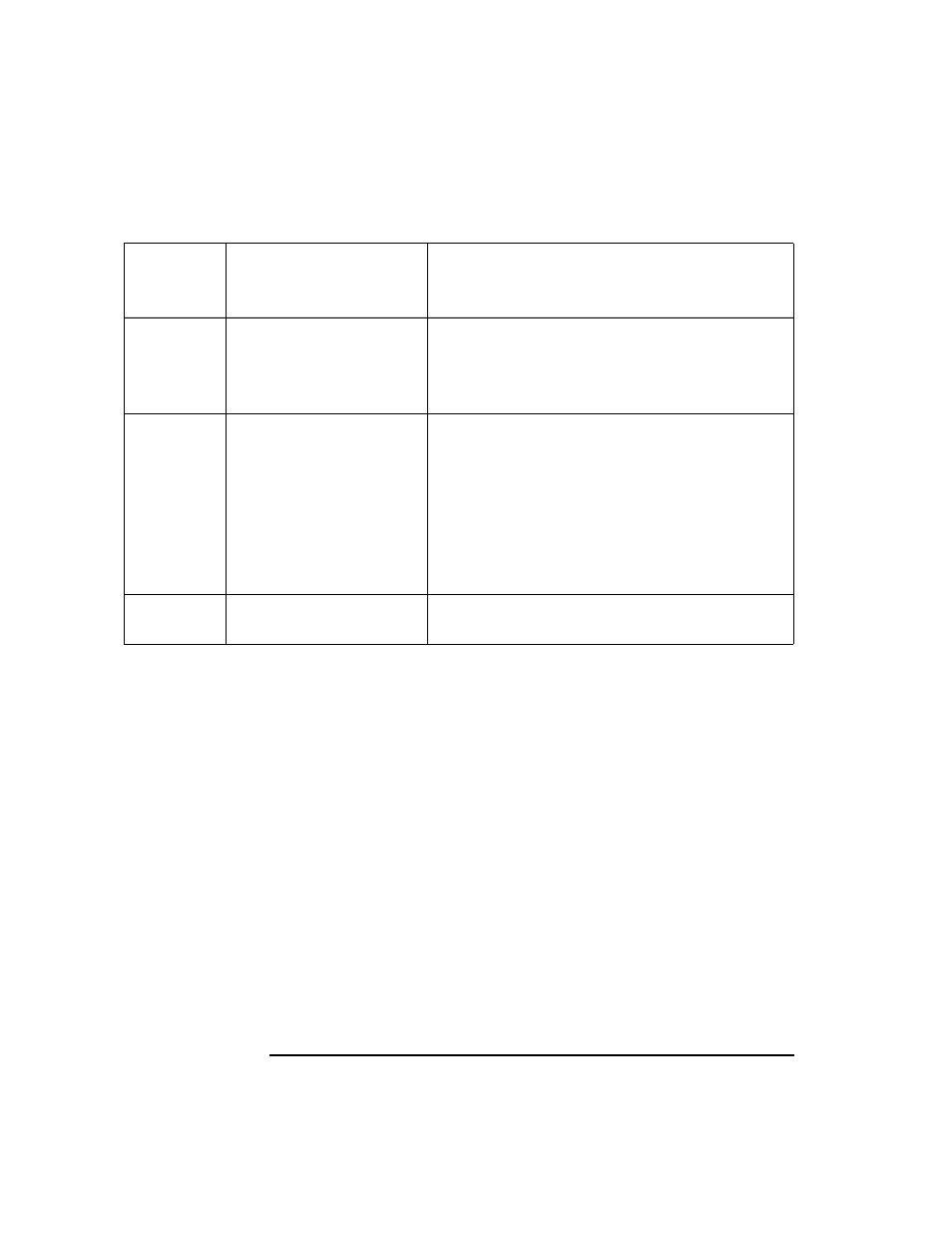 HP UX B6941-90001 User Manual | Page 480 / 548