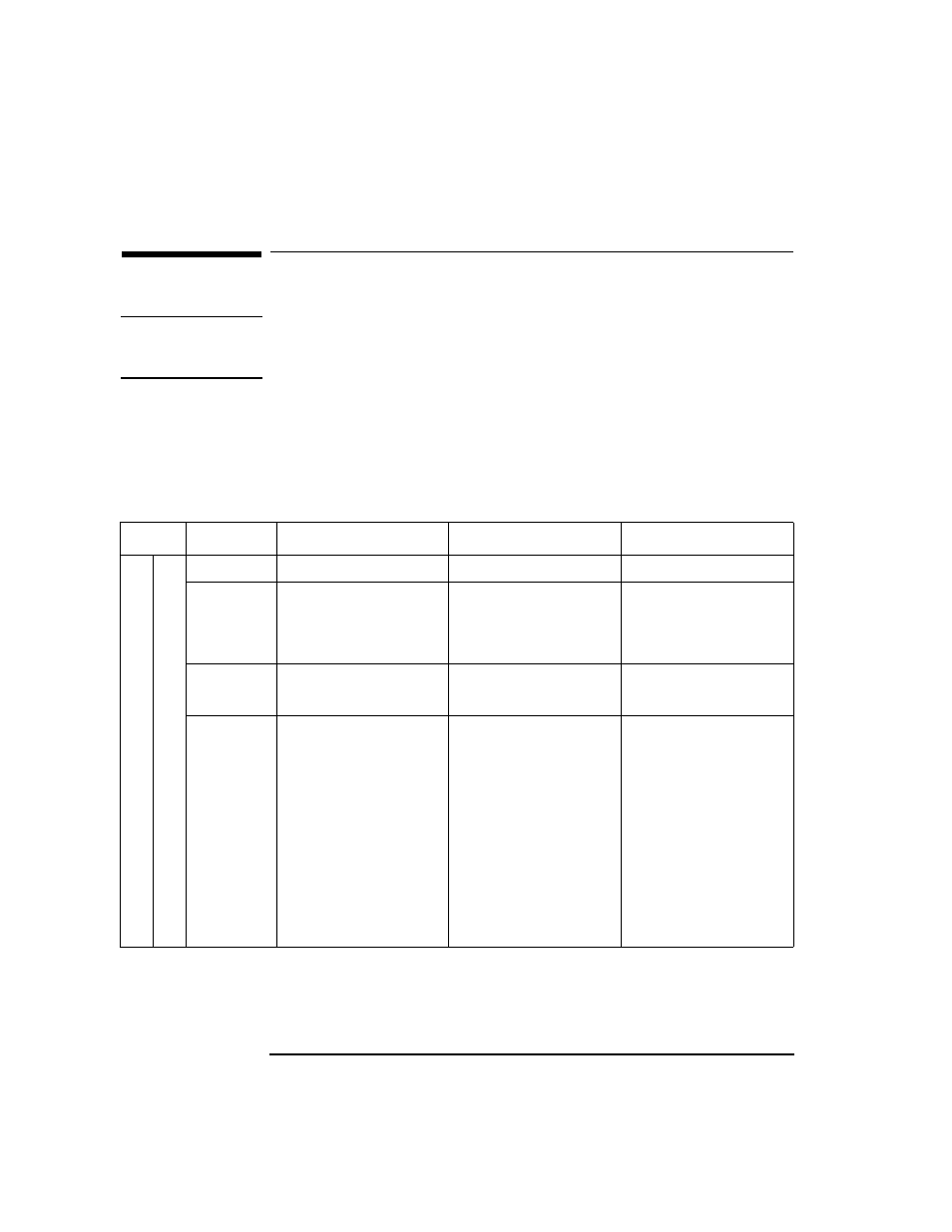 Ito managed node libraries, Table a-3 libraries for the ito managed nodes | HP UX B6941-90001 User Manual | Page 486 / 548